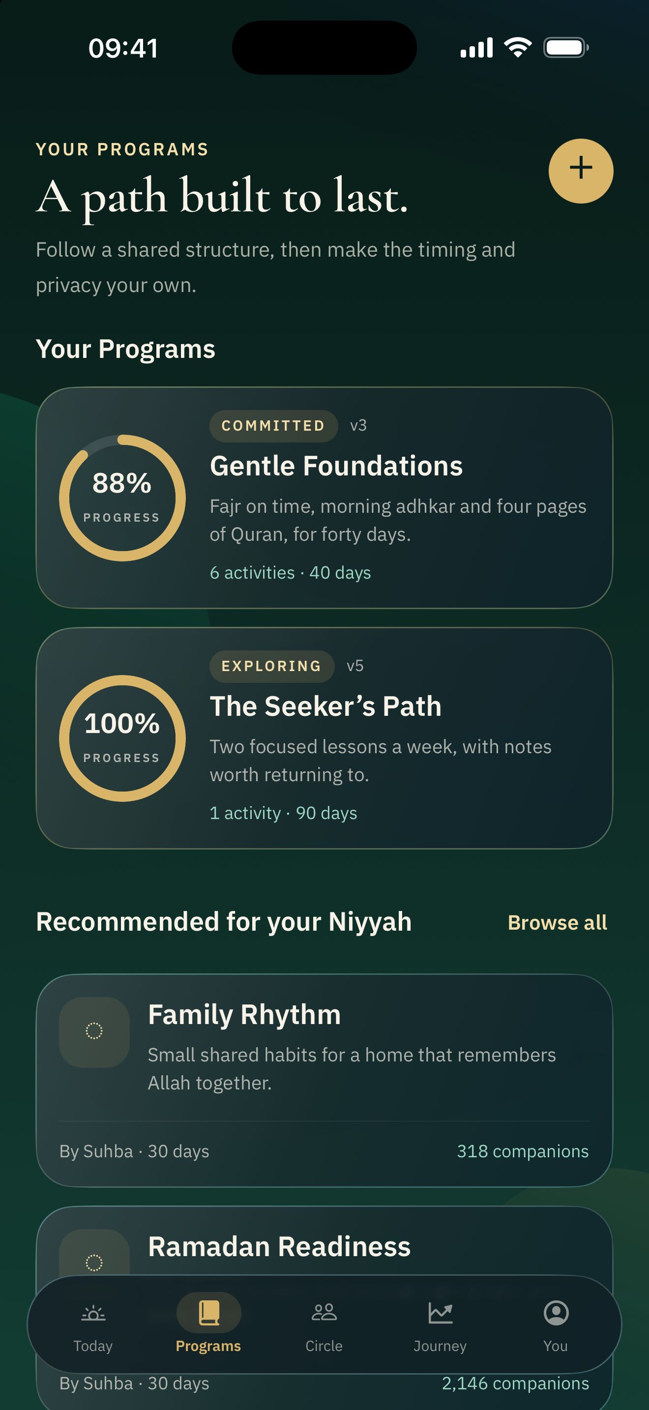 A Suhba program: its daily activities, schedule and progress.